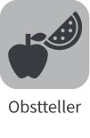 Arbeiten bei Brainware Solutions GmbH