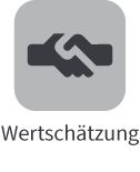 Arbeiten bei Brainware Solutions GmbH