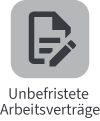 Arbeiten bei Brainware Solutions GmbH