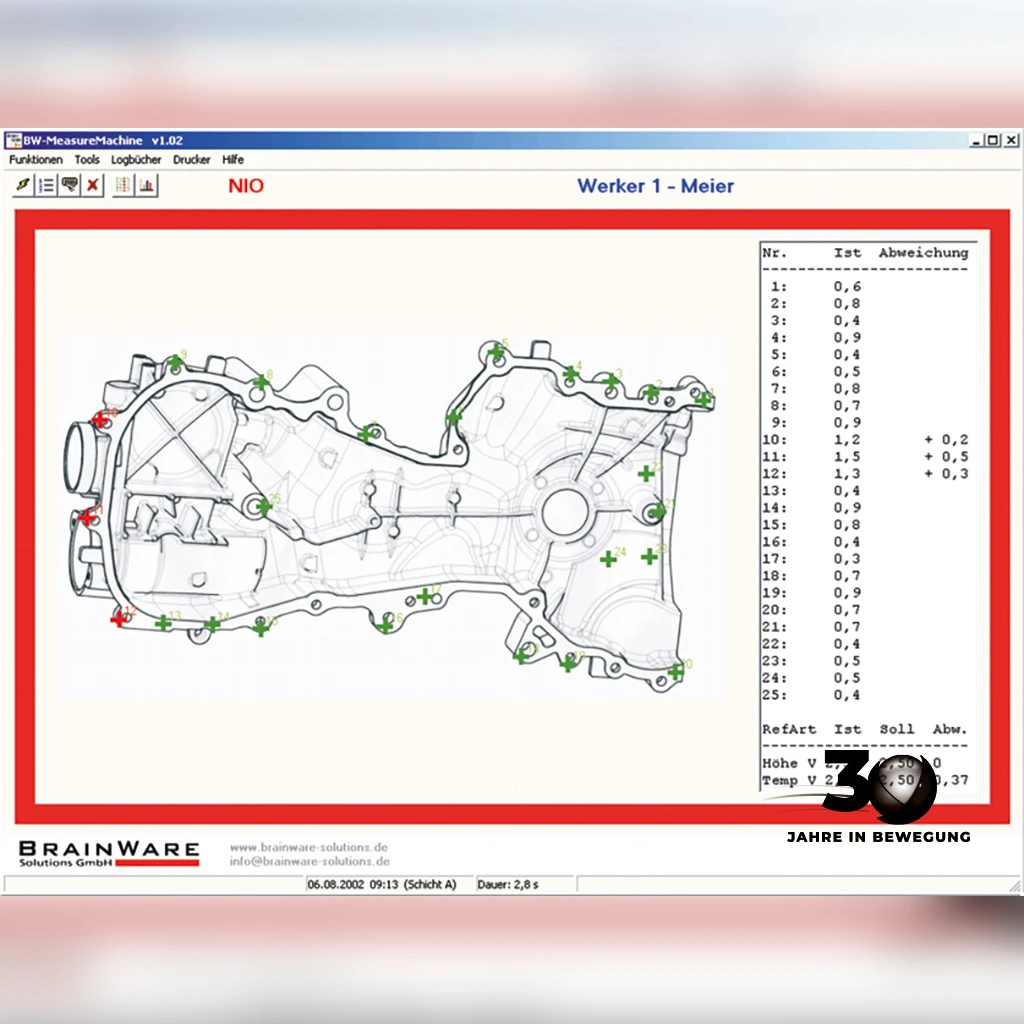 Prüfsoftware BW-MeasureMachine zeigt Messergebnisse eines Gussbauteils mit Abweichungen und Status 'NIO', datiert 06.08.2002